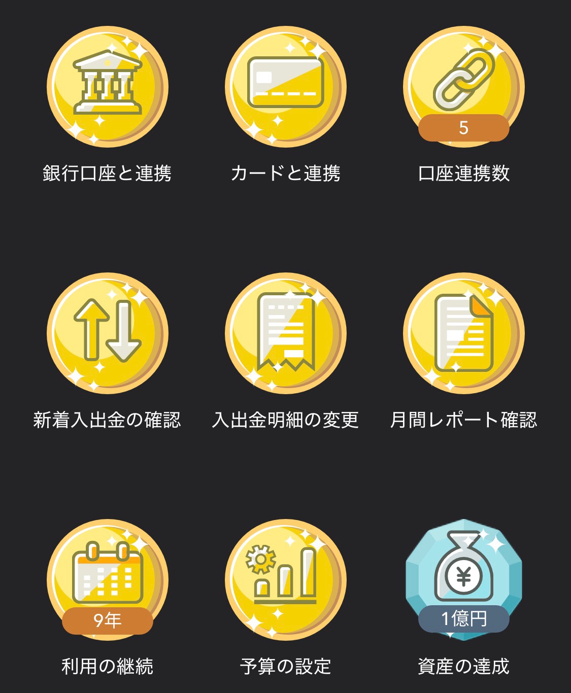 マネーフォワードMEで全部金色になったバッジの一覧